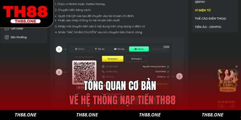 Tổng quan cơ bản về hệ thống nạp tiền TH88